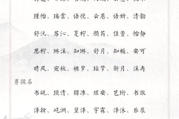 刘修齐：经典与时尚并存，独具特色的宝宝名字