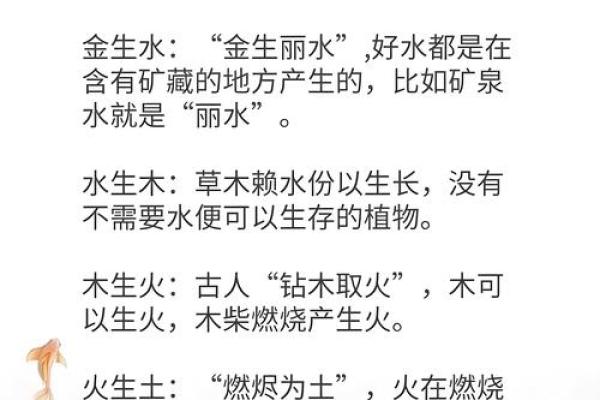 五行之字的奥秘：揭示命运背后的力量