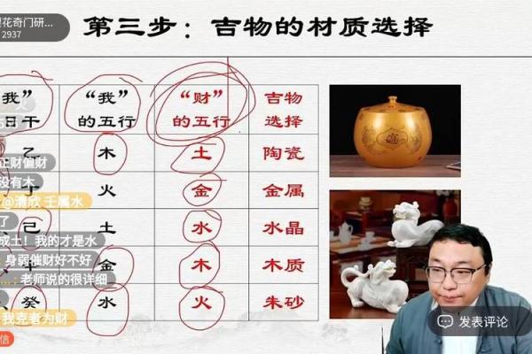 琪的五行奥秘解析