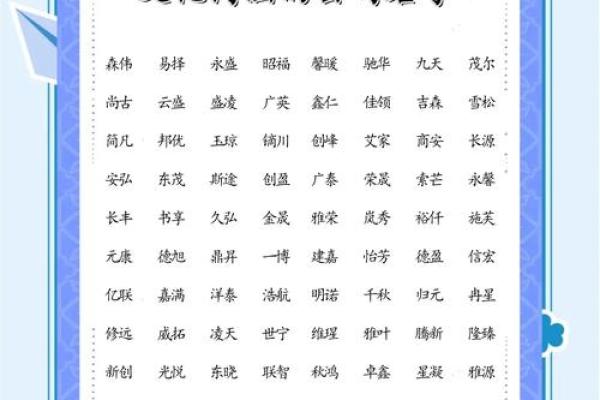 如何打造独具特色的公司名字