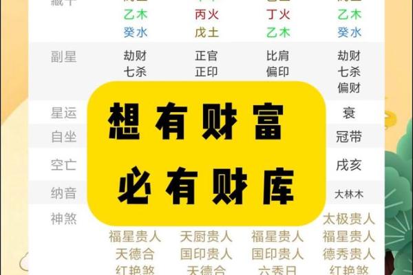 开启地支库，让你的财富源源不断