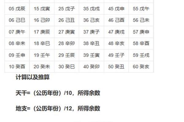 探索手机新功能，天干地支时间带你领略文化魅力