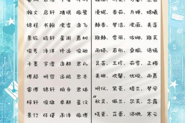 贾氏宝宝名字精选