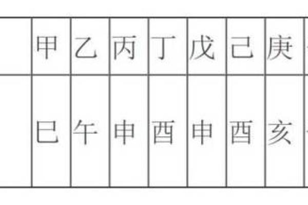 文昌星动，运势飙升：揭秘文昌神煞的神奇力量！