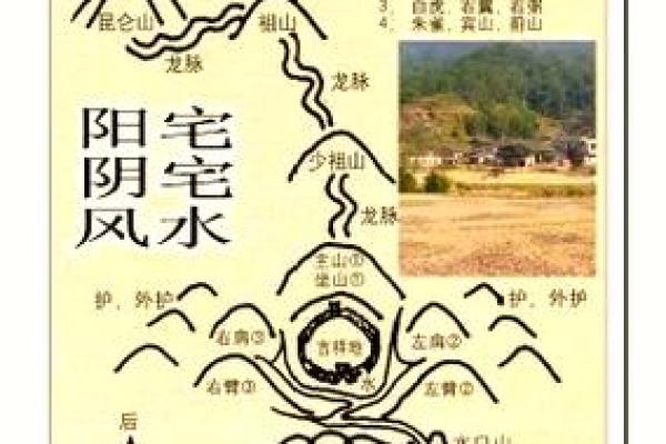 坟墓左右大小在风水中的重要性与影响