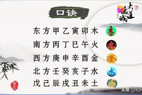 天干地支记忆术，让你秒变记忆达人