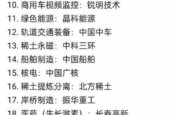 科技公司命科技名公司的命寓名意的与寓意与创意创探索意来源解析