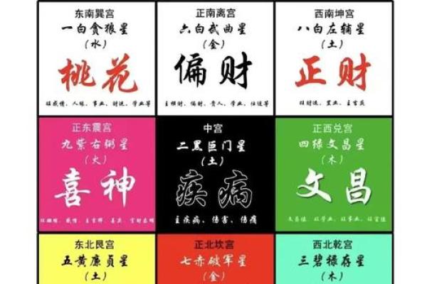 命里藏金，如何一眼识破你的财运