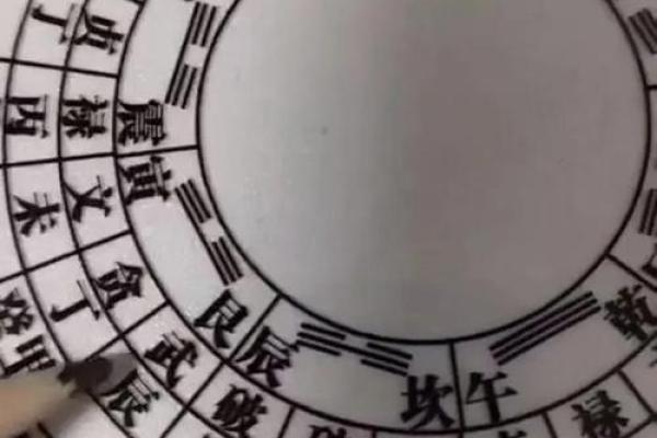 女性卧室布局风水学：如何提升气场与运势