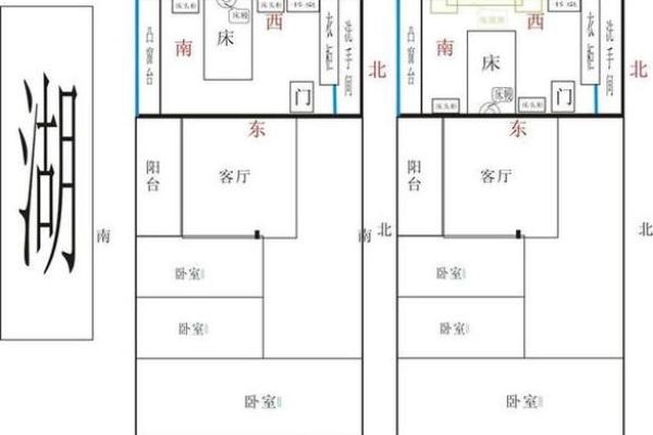 女性卧室布局风水学：如何提升气场与运势