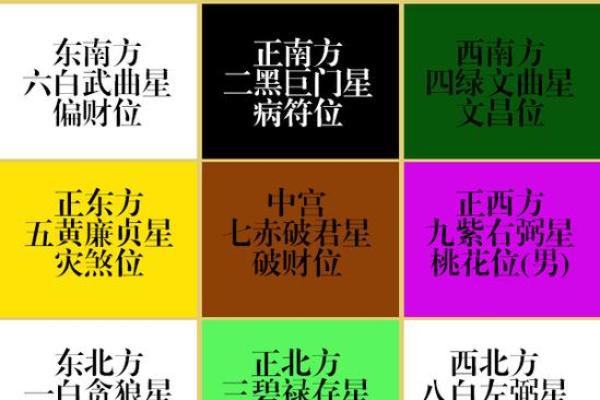 地支藏金，鼠年财运亨通指南
