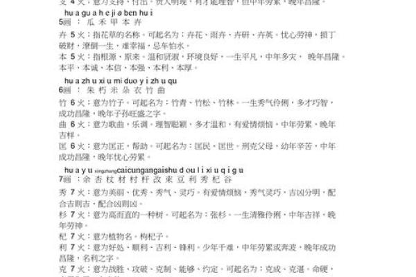 峻字的五行属性解析