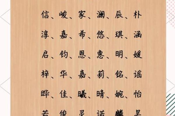 鼠年宝宝名字：温馨鼠宝吉祥名