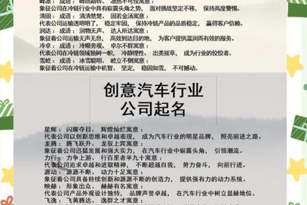 公司起名全攻略：如何选择一个有影响力的名字