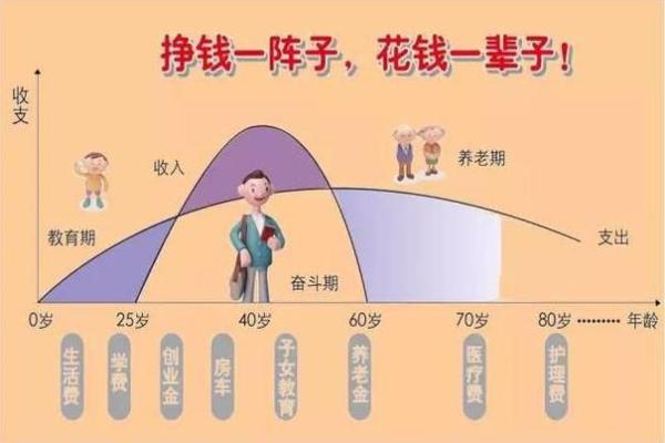 漳州最火命理馆，帮你解析未来，规划人生！