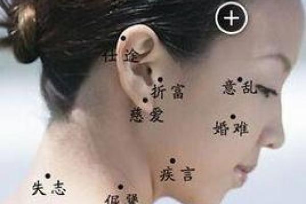 女生背痣相：运势、性格全解析！
