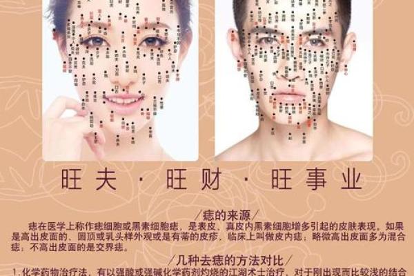 印堂痣相揭秘：财运亨通的秘密武器！