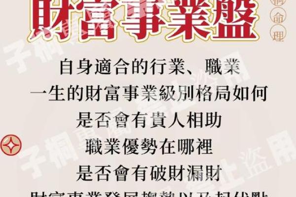 破解办公室风水之谜：让事业腾飞，财运亨通