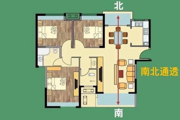 家居风水大揭秘：一眼看穿吉凶，快来测测你的家！