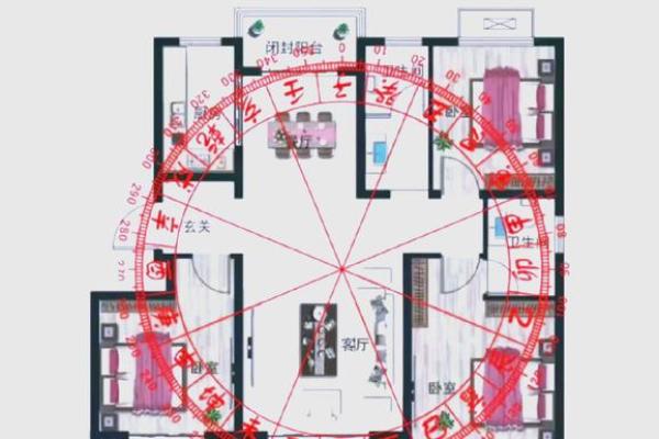 家居风水大揭秘：一眼看穿吉凶，快来测测你的家！