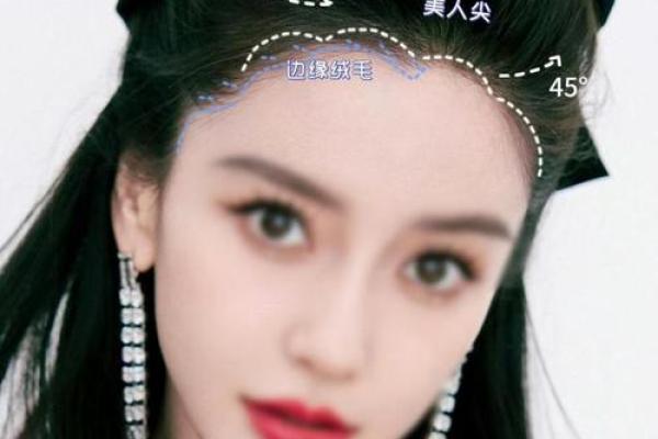 发际痣变美记：打造独特魅力