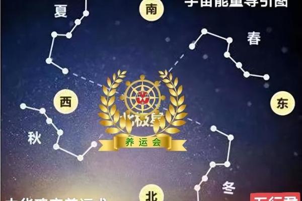 五行在军中的深远影响
