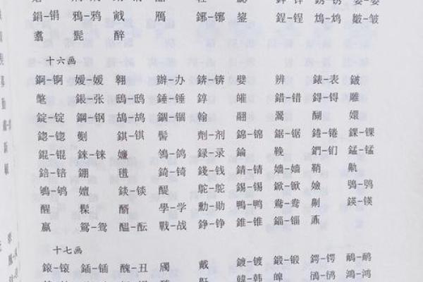求字在五行中的分类