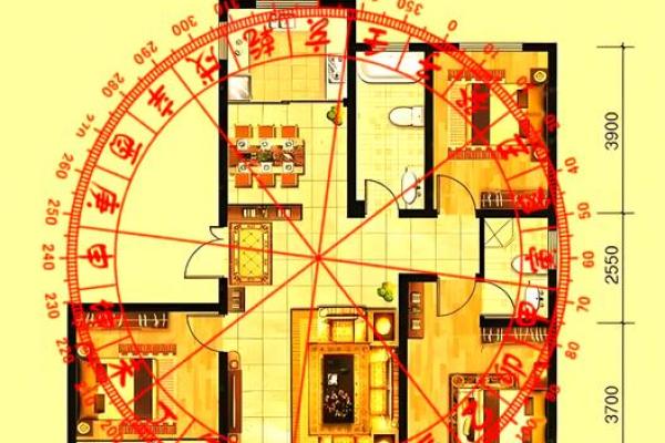 揭秘风水学：如何通过环境布局提升生活品质