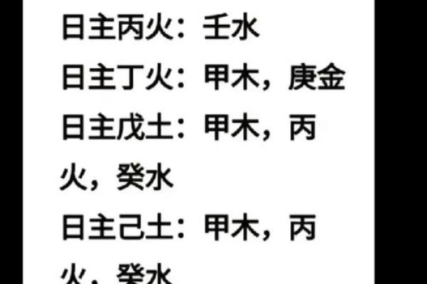如何根据出生时间测算五行平衡