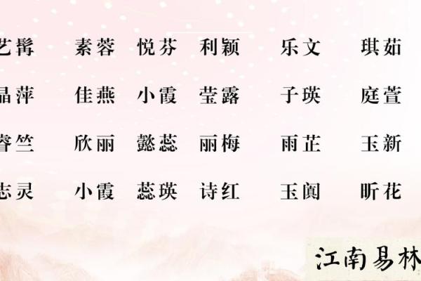 猪宝宝吉祥名：创意起名攻略分享
