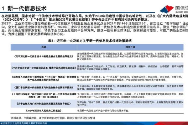 以信为核心的公司命名策略与理念解析