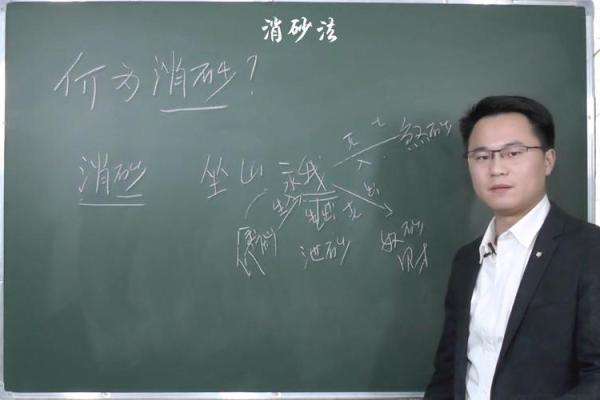 全方位风水学视频免费资源，学会调整生活环境