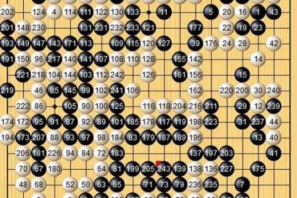 姓名布局，棋局谋略：探寻名字的神奇力量
