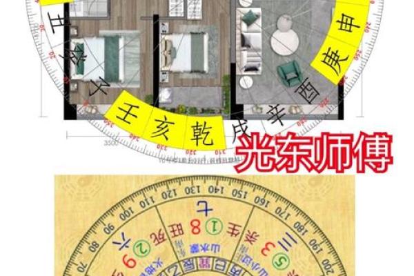 揭秘家居风水布局，五大爆款阵法图解让你家财运亨通