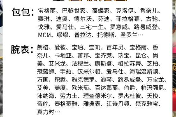 包袋命名大揭秘：女包店名字背后的文化内涵