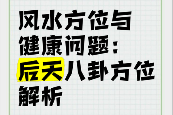 解密中医算命与风水学的相互关系