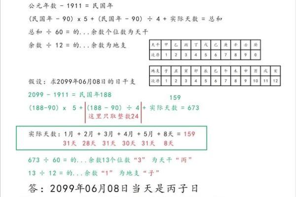 天干地支日历秘籍：轻松算出你的吉日良辰