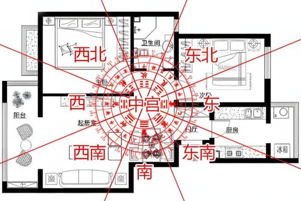 63层办公室风水秘籍：打造职场旺运空间