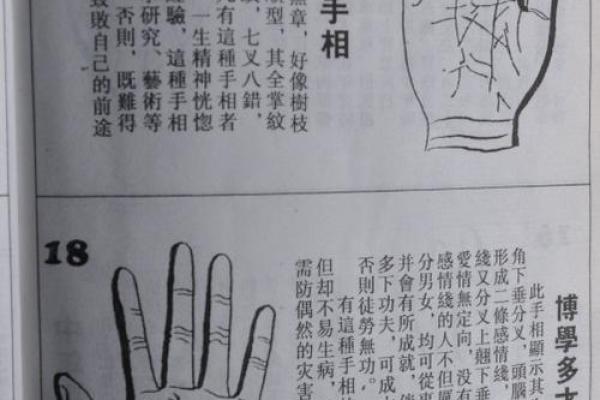 人面手相揭秘：克妻面相大揭秘！