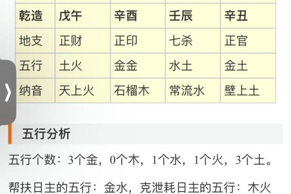 丑时运势攻略：如何运用地支丑的力量，提升你的运势