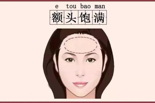 额头长面相的神秘解读