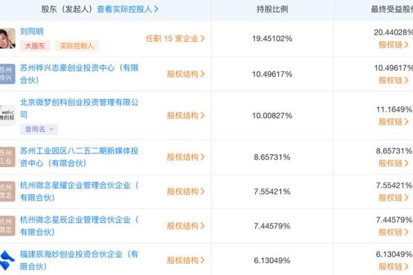 解码方敏名字：传承与创新的融吿