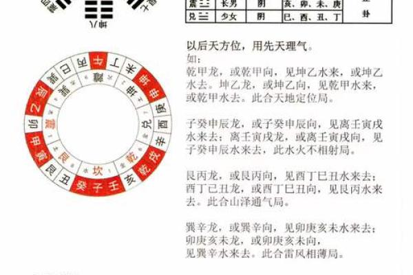 提升运势的秘密 阴阳风水学网络教学等你来学