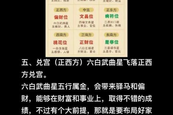 八字解析购房风水，助力财富与健康