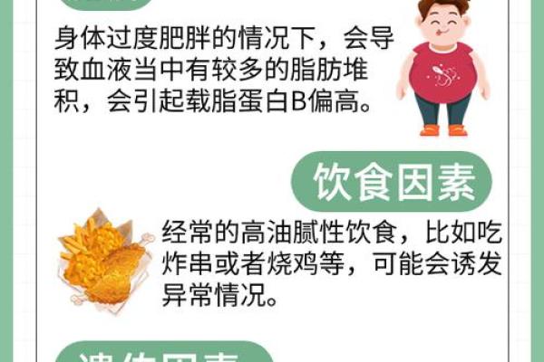 地支揭秘：你的健康隐患藏在哪里？