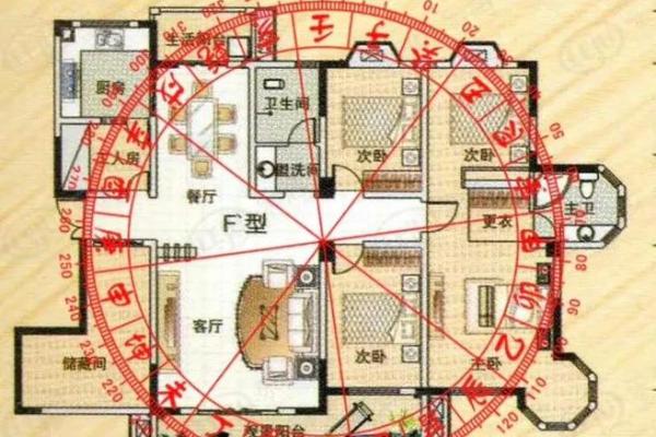 家居风水布局攻略：5个爆款技巧，提升家居运势！
