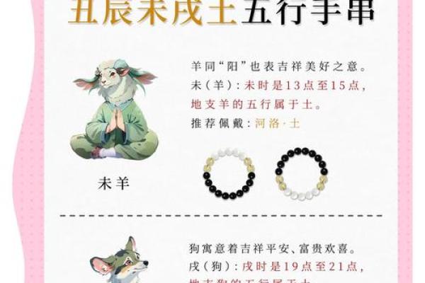 天地之秘，揭秘十二生肖的奥秘