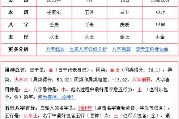 生辰八字与姓名的深度解析，助力宝宝命运