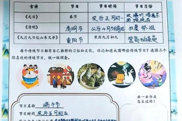 民俗之旅：探索世界各地的传统节日习俗