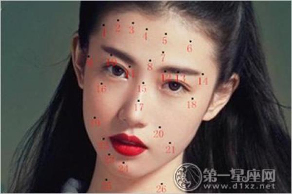 肩上痣相大揭秘：影响你一生的命运密码